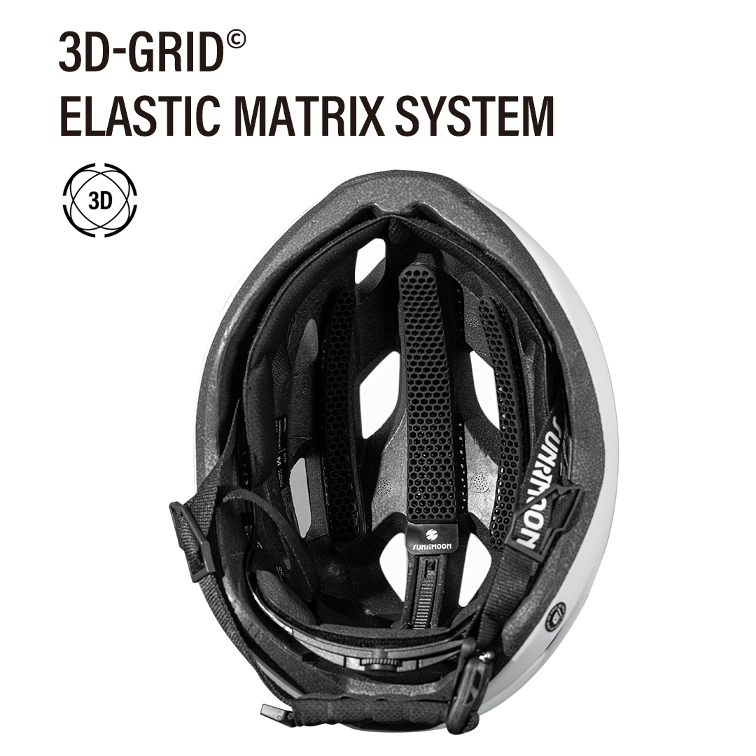 ซันริมูน CS-11 หมวกกันน็อคจักร - Commute Cycling Helmet บทวิจารณ์และราคา