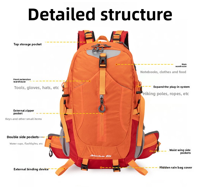 กระเป๋าเป้สะพายหลังกันน้ำขนาด  - Cycling Commuter Backpack บทวิจารณ์และราคา
