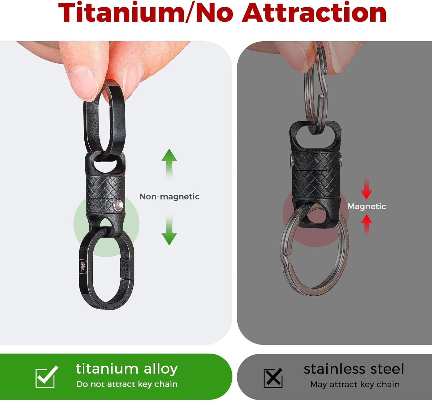 พวงกุญแจแม่เหล็กแบบปลดเร็วพร้อ - Chain Lock Combination บทวิจารณ์และราคา