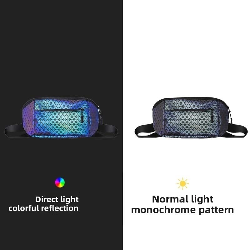 กระเป๋าสะพายข้างสะท้อนแสงอเนกป - Cycling Commuter Backpack บทวิจารณ์และราคา