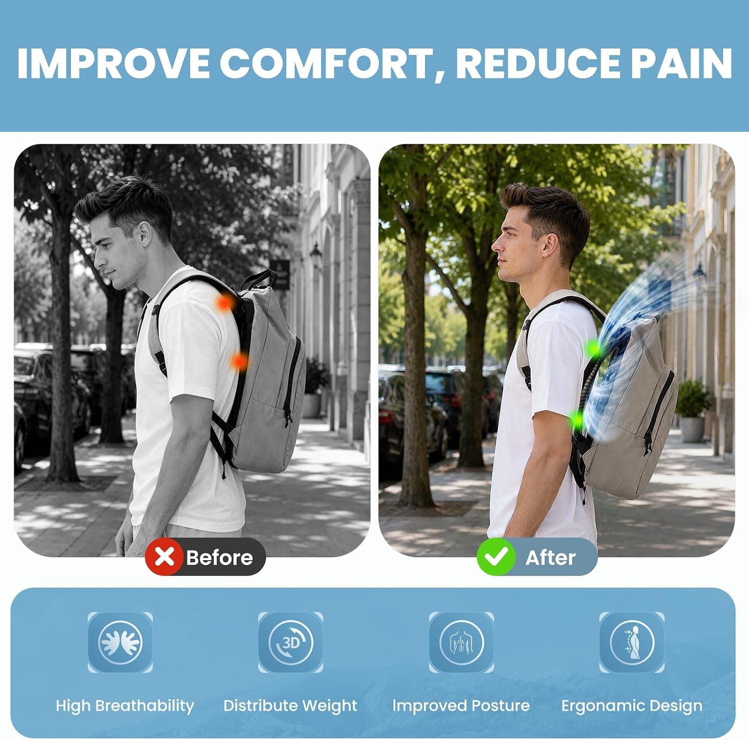 กระเป๋าเป้ระบายอากาศน้ำหนักเบา - Cycling Commuter Backpack บทวิจารณ์และราคา