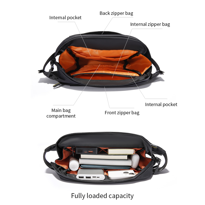 กระเป๋าสะพายข้างกันน้ำระดับพรี - Cycling Commute บทวิจารณ์และราคา